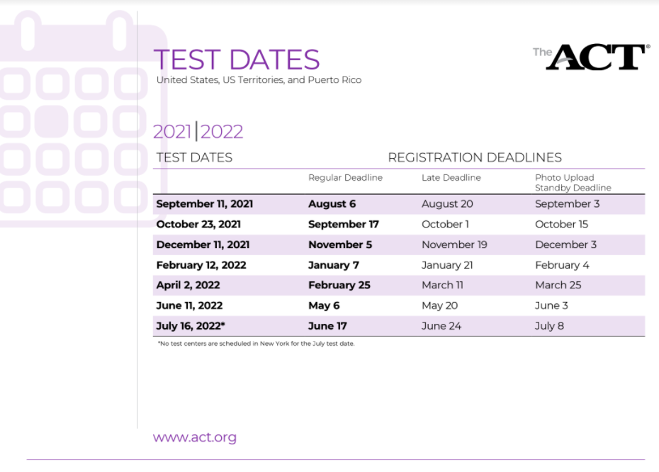 Staying On Top of the ACT Dates The Voice