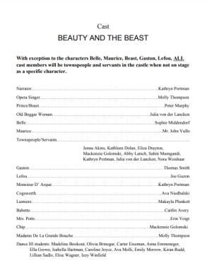 The 2022 Beauty and the Beast cast list.