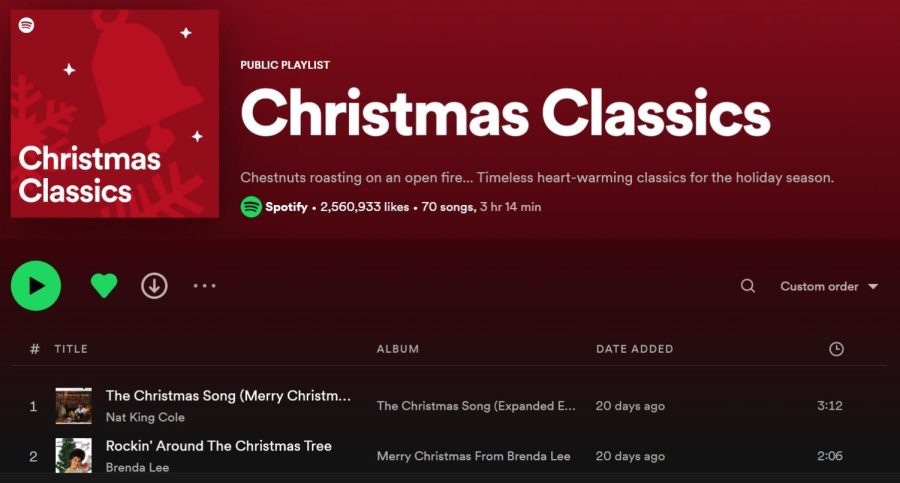 People+can+enjoy+pre-made+Christmas+music+playlists+from+Spotify