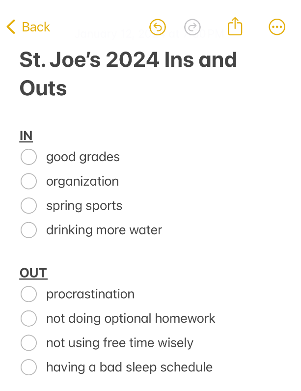 This Notes app displays St. Joe students most popular ins and outs for the spring semester in 2024.